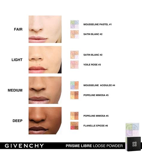 givenchy powder.|Givenchy under eye powder.